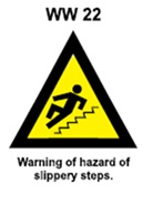 WW22 - Rotating parts