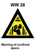 WW28 - Warning of confined space